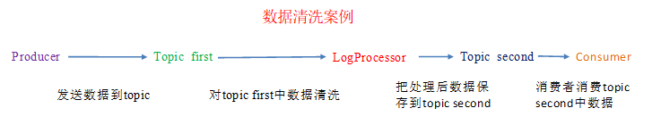 Fz7GqJ.png