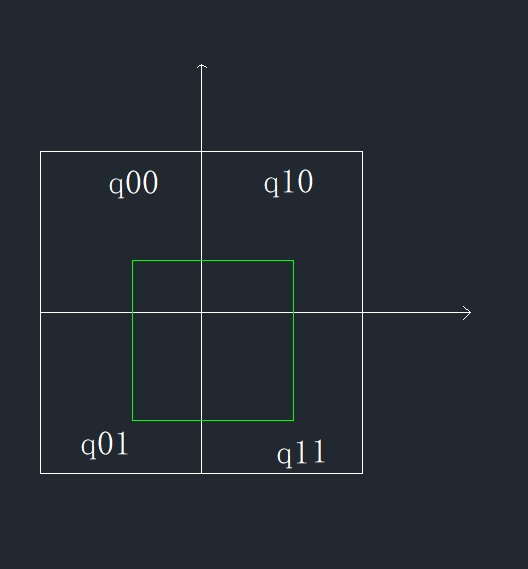 401655-20180615183112439-1206881883.png