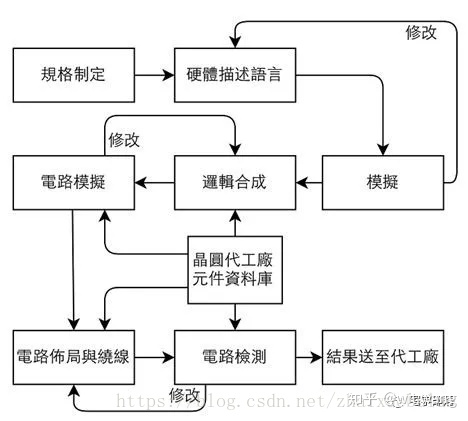 v2-f9c544a8bc8aca4749958fe230345be5_b.jpg