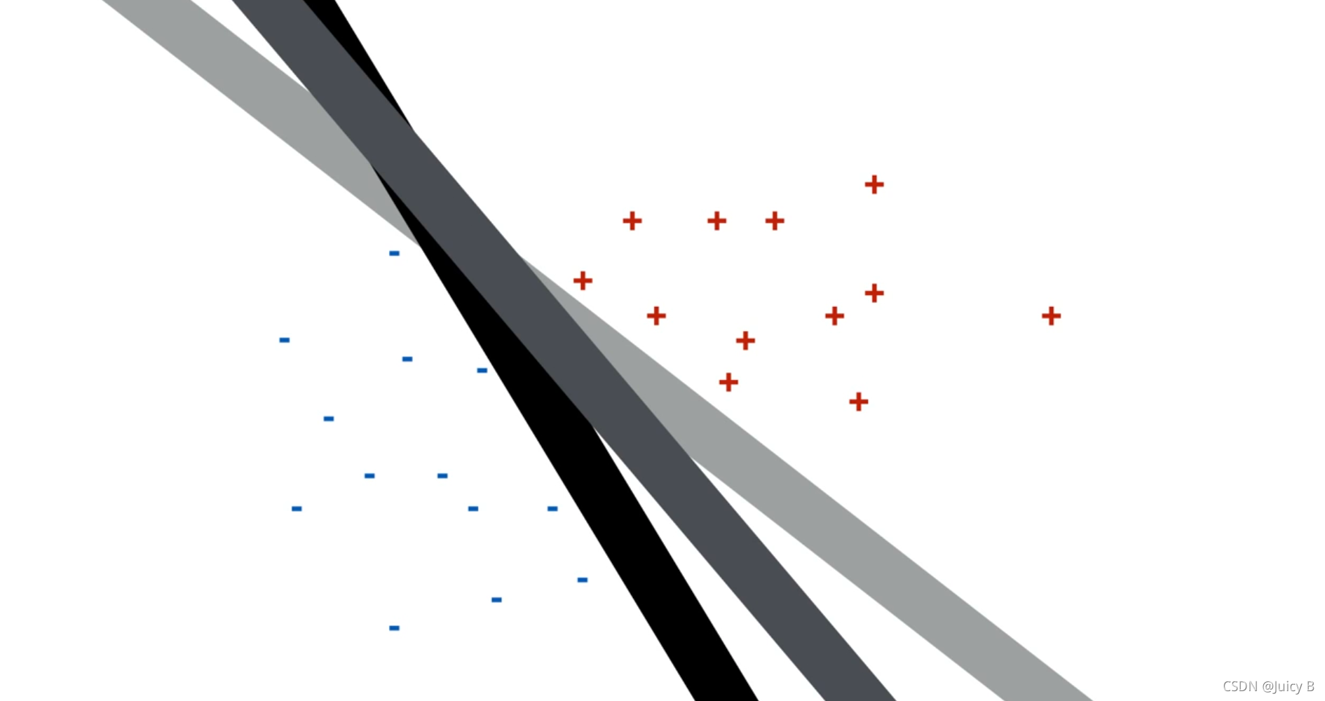 [外链图片转存失败,源站可能有防盗链机制,建议将图片保存下来直接上传(img-IAYwhSsj-1632987864008)(122.png)]