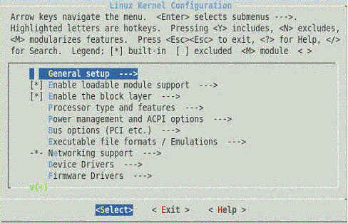 图 4. General setup
