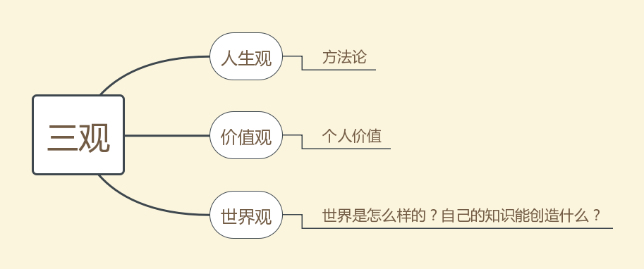1395907-20190915190821603-1987038767.png