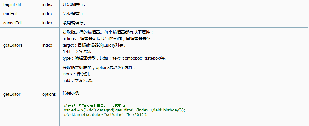easyui-datagrid 编辑模式详解-CSDN博客