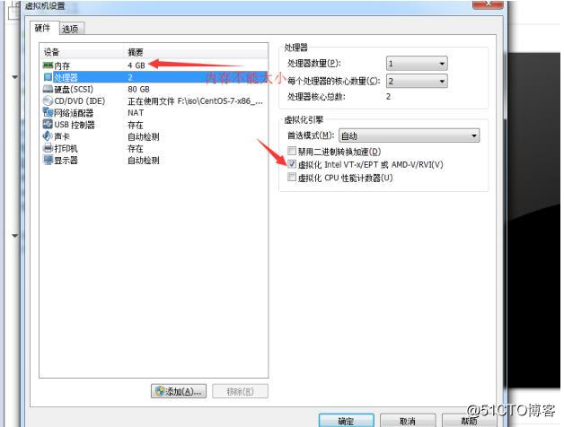 Linux 篇 | KVM