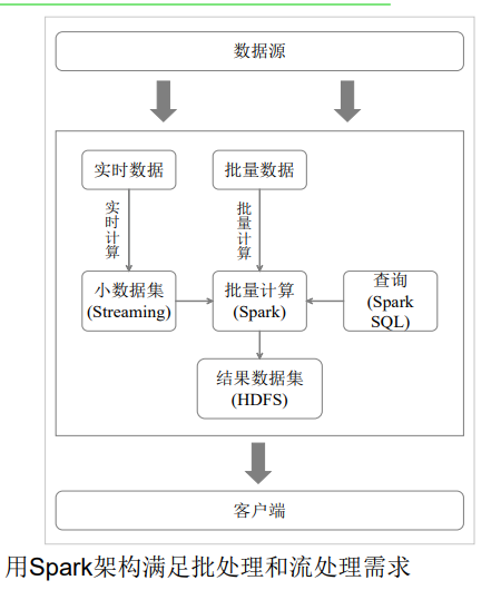 image-20230617112020229