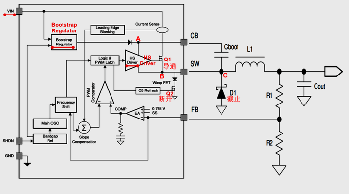 一文了解BUCK电路自举电容插图15 一文了解BUCK电路自举电容