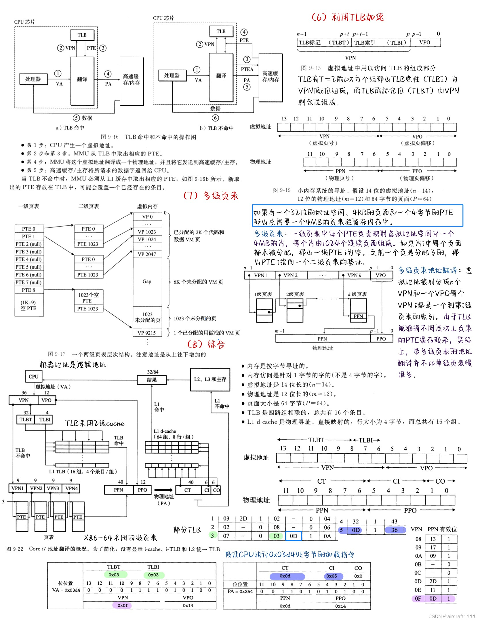 CSAPP | 整理_csapp一纸开卷-CSDN博客