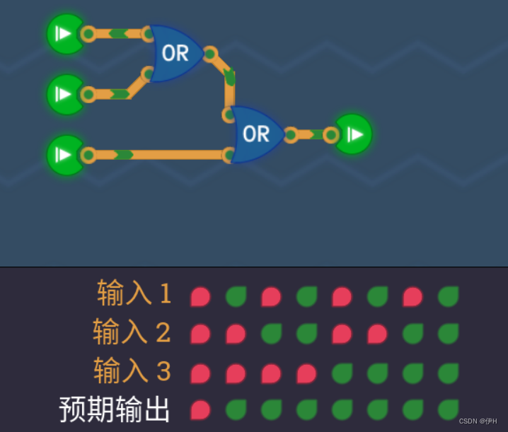 turing complete(图灵完备)——通过谜题，学习处理器架构