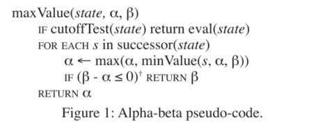Alpha-beta伪代码
