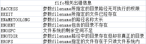 1149685-20170603163433633-996784063.png