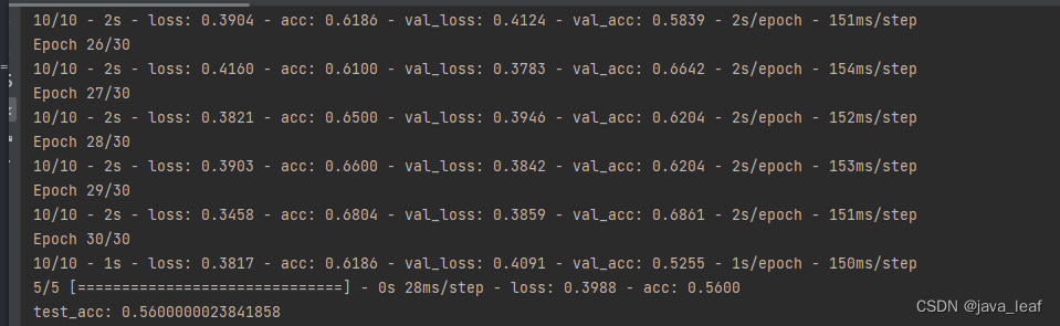 binary classification error tensorflow fit method ... tensorflow2 图片分类训练和识别demo_tensorflow2图像分类训练-CSDN博客