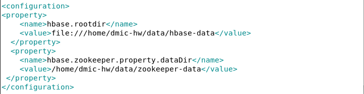 hbase-site.xml配置情况