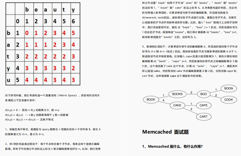 阿里大牛全新整理！金三银四面试题库+Java全栈笔记限时开源