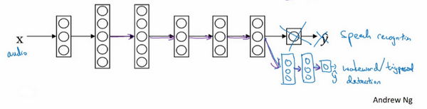 1546742-20190706115003789-599426133.png