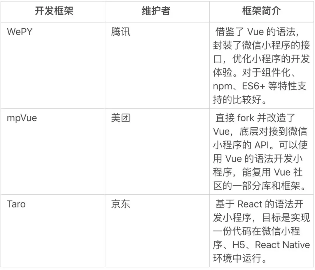 https://ucc.alicdn.com/pic/developer-ecology/fb5748901b0b4342bb9b69da96ff2b08.png