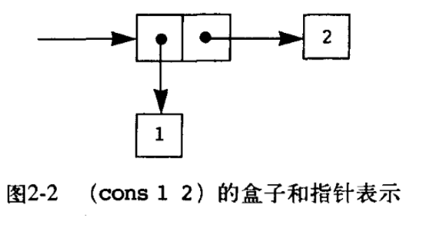 287060-20160422144346304-2002429140.png