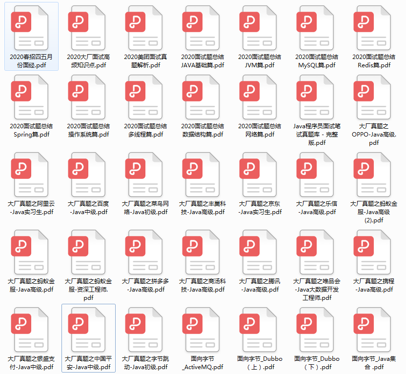 那个经常准点下班，到处去参加面试的程序员，又涨薪了