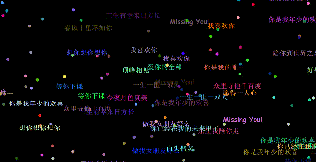 Python表白代码_import turtle as tu-CSDN博客