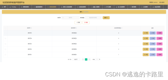 图5.1 房间信息管理界面