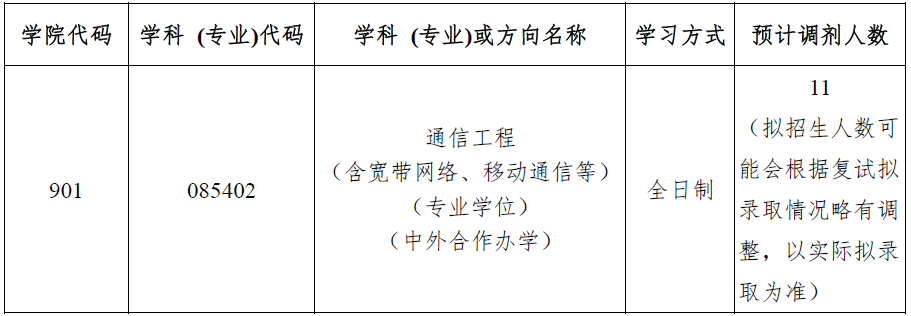 20230403168050120278403033.png 35c1ba77a8be2ea8087ace29802cddfa.png