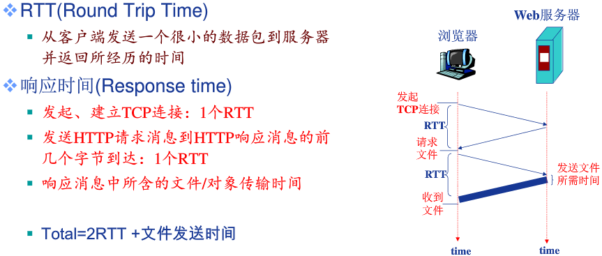 image-20200228111933048