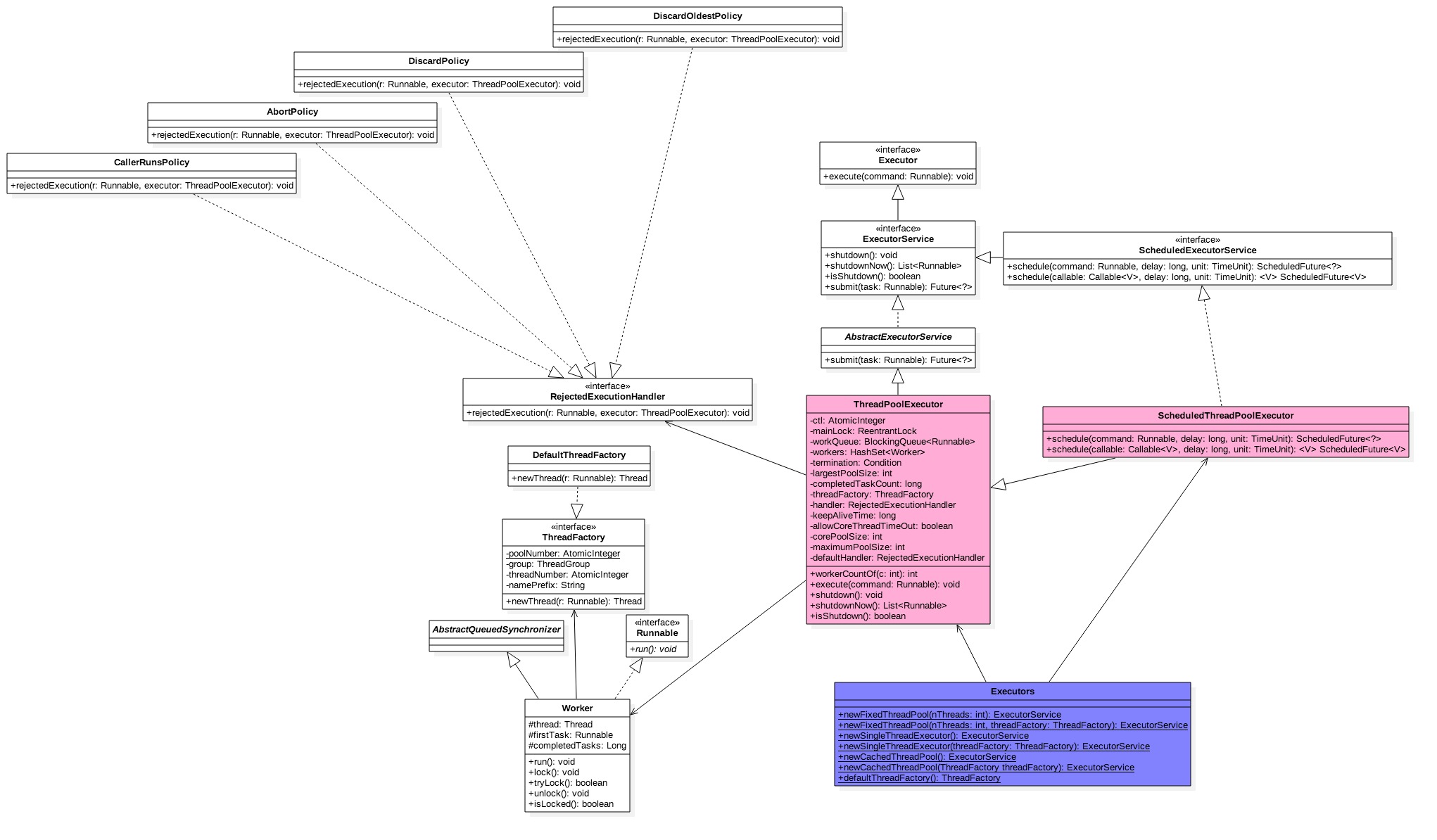 ClassDiagram1.jpg