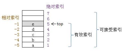 56a5088682eca155d6f77fc0a7b46246.png