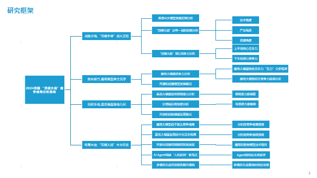 836dfe13d627aa70bf983c00a2d2b94e.png