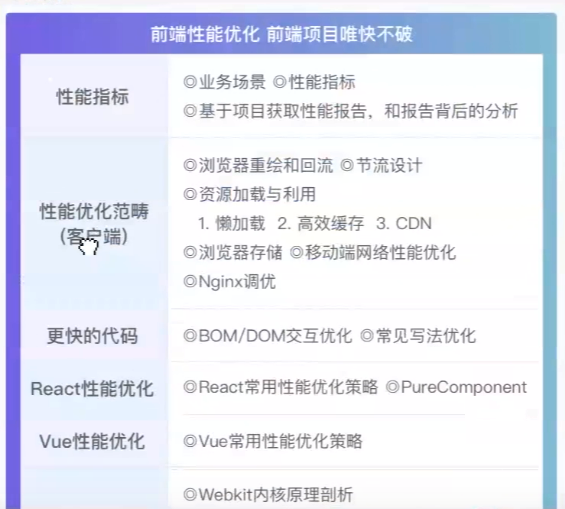 image-20221014152658055