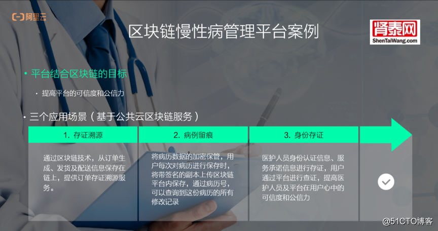 区块链服务的四大应用场景，深度解读中！