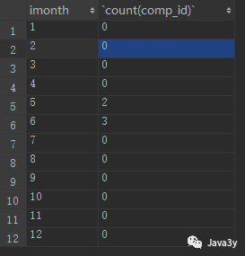 这里写图片描述 640?wx_fmt=png