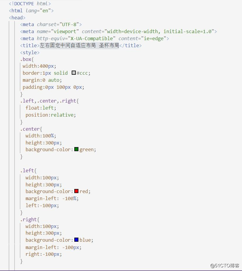 css——圣杯布局