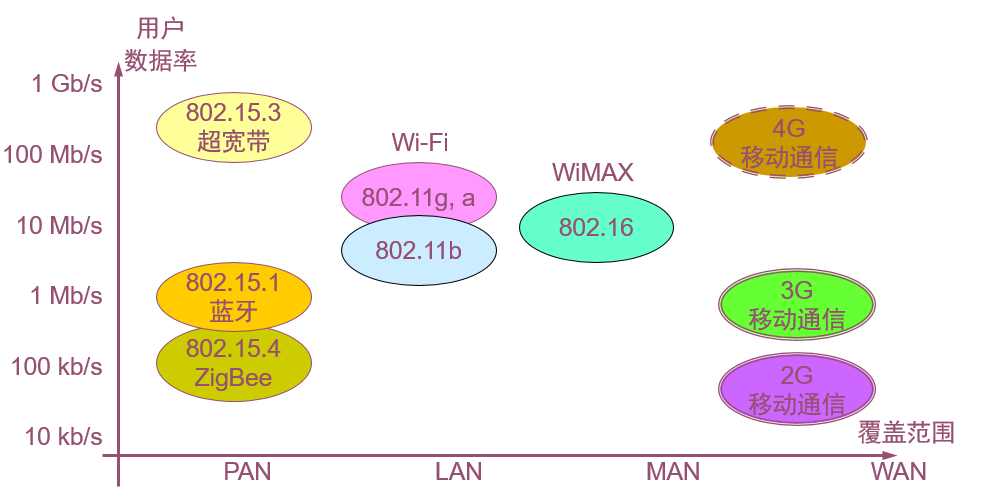 image-20200209115953105