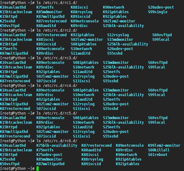 让我们了解下Linux的运行级别让我们了解下Linux的运行级别