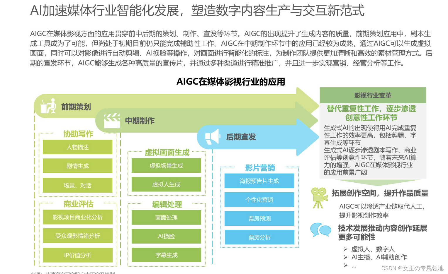 在这里插入图片描述 https://i-blog.csdnimg.cn/blog_migrate/40a905aa35ff2b2d5f28510da71180a7.png