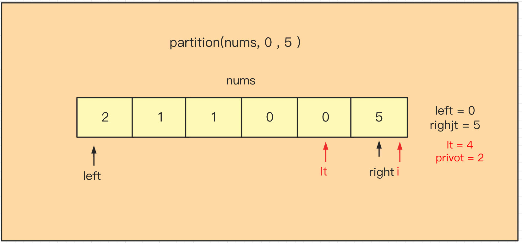 image-20211005141929924