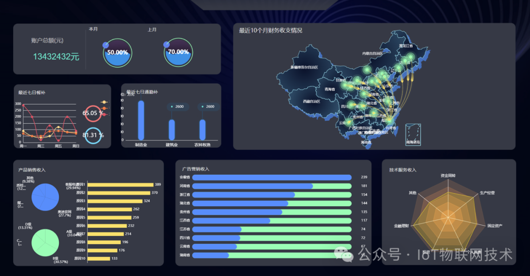 5f125943b7ea2b0329d4f829d9770ff6.png https://i-blog.csdnimg.cn/blog_migrate/40a97935718748a96e2648a1a252cc7a.png