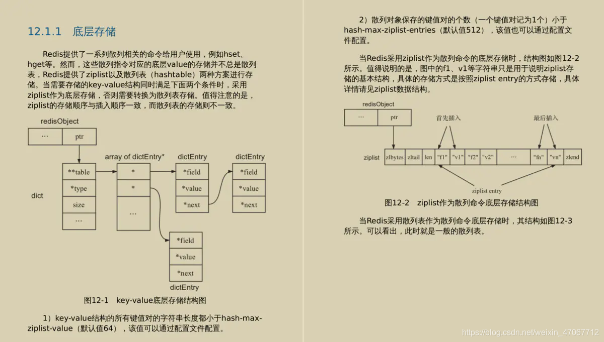 [外链图片转存失败,源站可能有防盗链机制,建议将图片保存下来直接上传(img-A4e8nK2d-1623983507712)(//upload-images.jianshu.io/upload_images/20111899-29b9f6afe594385e?imageMogr2/auto-orient/strip|imageView2/2/w/1200/format/webp)]