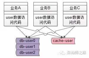 b0e5d1407f9c5a203a605f8484c41d29aa7851a9