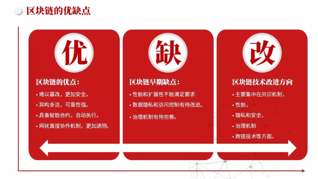 图片 https://i-blog.csdnimg.cn/blog_migrate/40ac9e0f4bc8374d1de5290ad1fd588d.jpeg