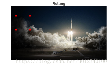 这里写图片描述