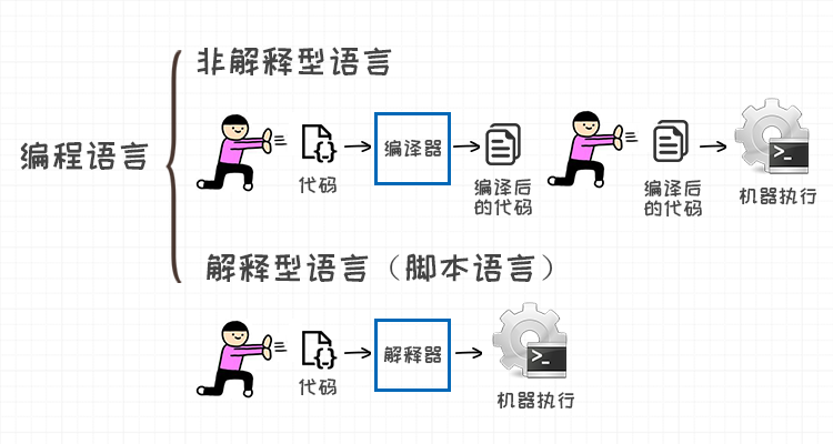 file
