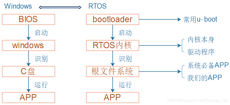 2f6ffcdeaa849815cbe58c40cefaa82a.png