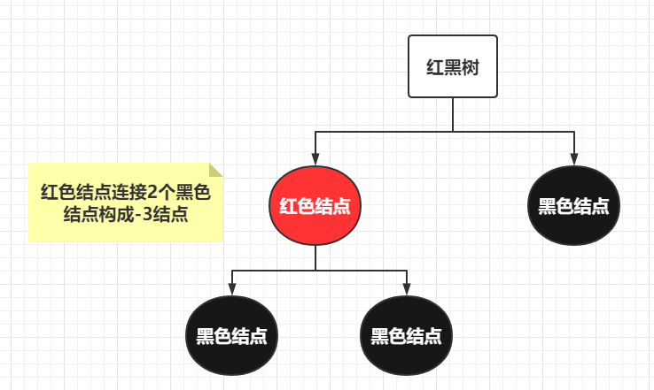 image-20200615192130835