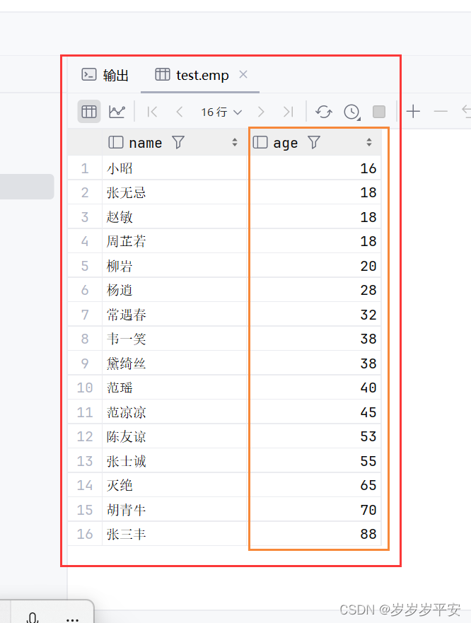 Dq Sql SQL—DQL之执行顺序(基础)_dql执行顺序-CSDN博客