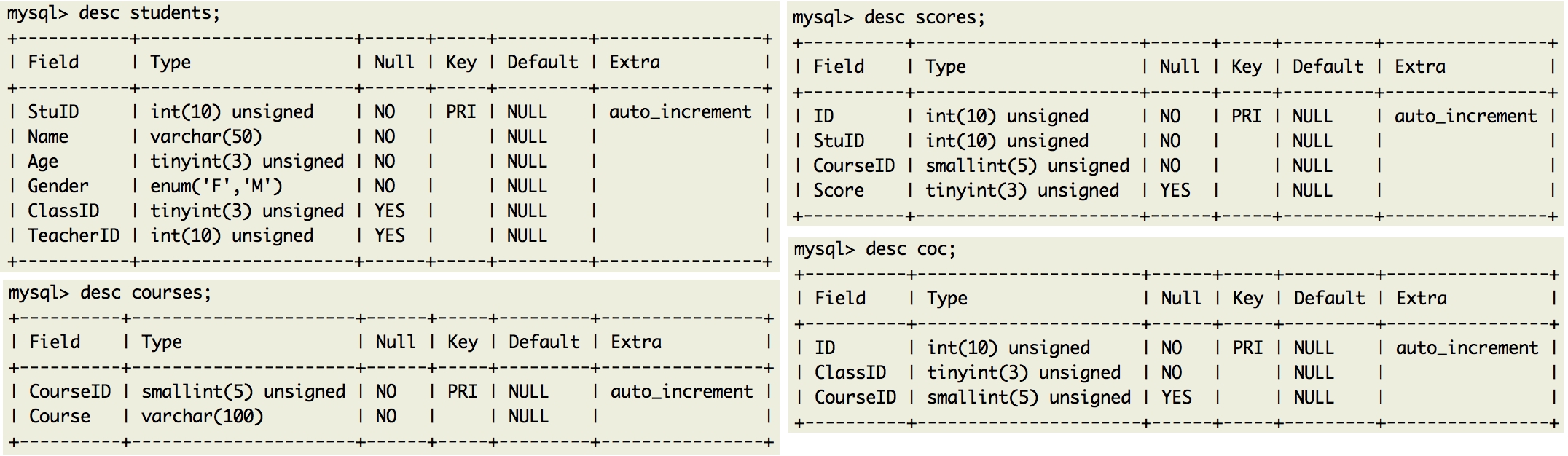 mysql select array_MySQL Select-CSDN博客