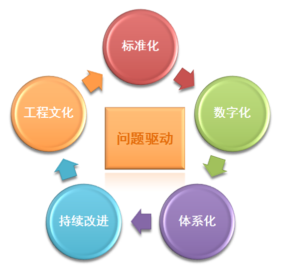 7682ec8bd2b3b7e5be008bac0fac0288.png