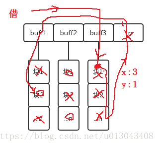 这里写图片描述