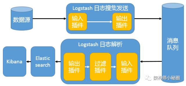 640?wx_fmt=png&tp=webp&wxfrom=5&wx_lazy=1