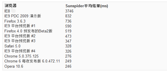 2010081022181168.png
